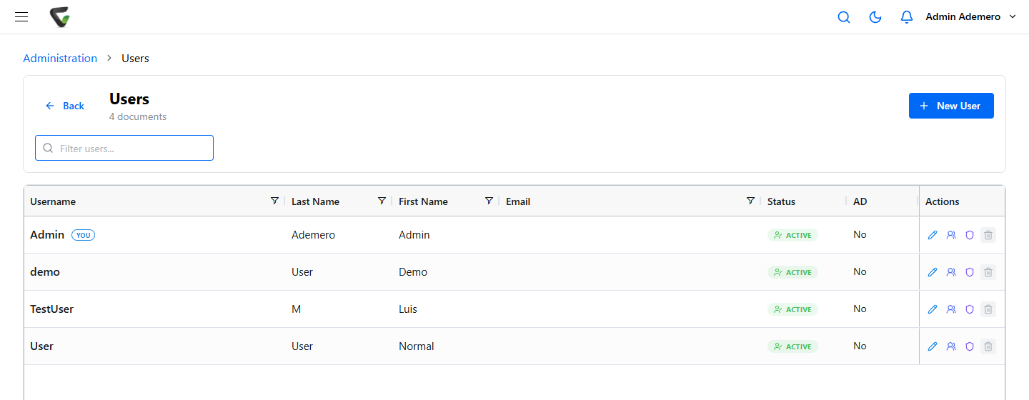 The Content Central 7.6 Users list with a New User button, a filter box, and a table of users with per-row Edit, Groups, DocType Permissions, and Delete action icons.